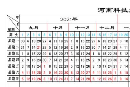 河南大学新生录取报到时间