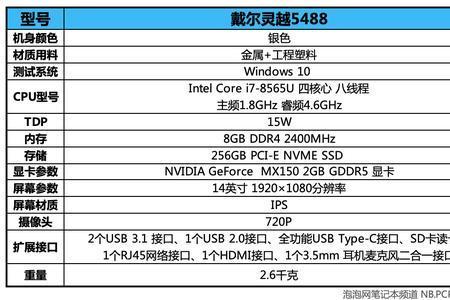 戴尔inspiron5488恢复出厂设置