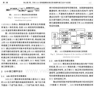 大客车abs控制器故障有什么