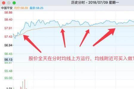 股票前面加米号是什么意思