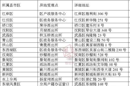 玩游戏要身份证号码怎么办