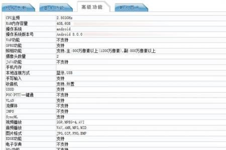 手机主频2.8ghz啥意思