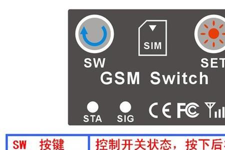 表上set按键是什么意思