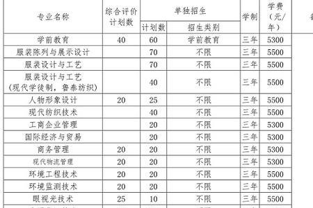 山东传媒职业学院单招有技能吗