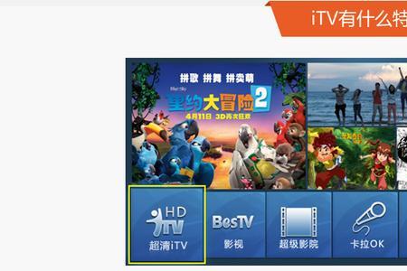 四川电信itv功能费是什么
