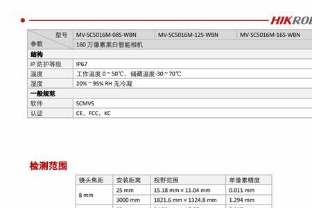 16m像素设置相机的像素是多少