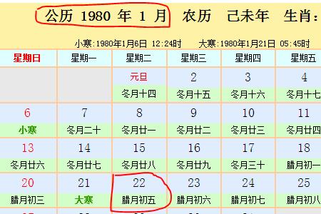 1997年的公历是12月24日时农历是多少