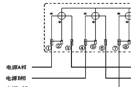 无功电能表的工作原理是什么