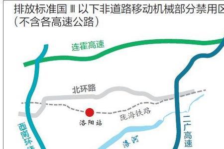 洛阳新伊大街限号吗