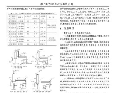 变压器介损什么意思