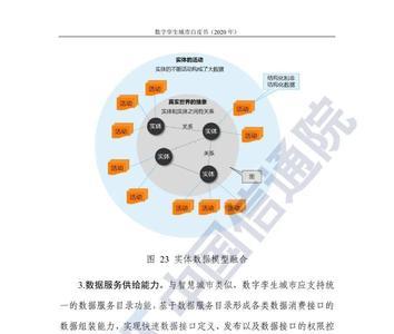 共性数据标准是什么意思