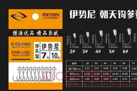 金袖5号和海夕2号鱼钩哪个大