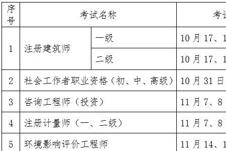 catti考试退费通道