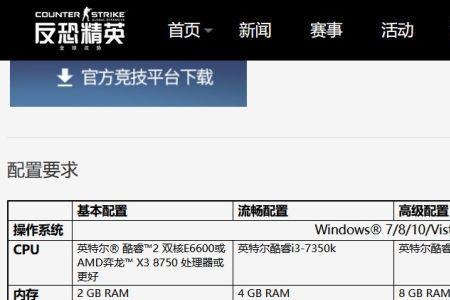 csgocpu的最低要求
