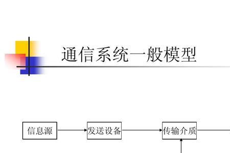 什么是移动通讯设备