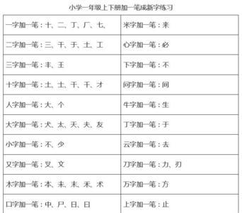 一年级心加什么字组成新字