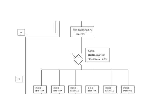 配电箱需要线路图吗