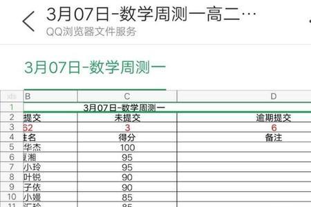 todesk线上考试会被检测吗