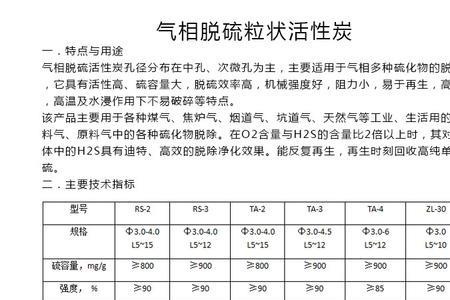 活性炭燃烧等级