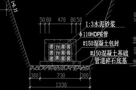 室外弱电电缆埋管敷设规范