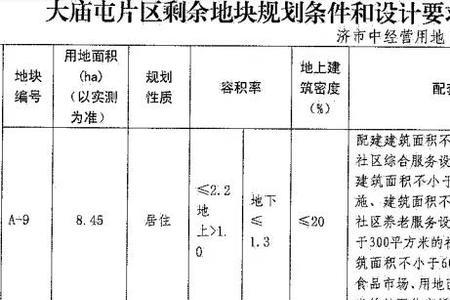 商住用地是什么意思