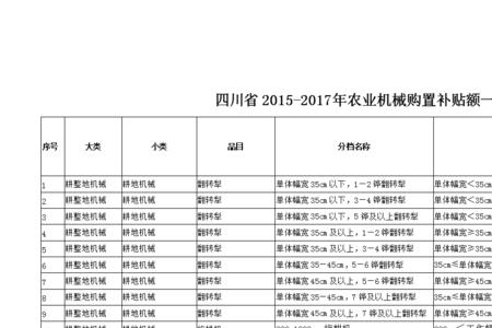 四川元素一览表