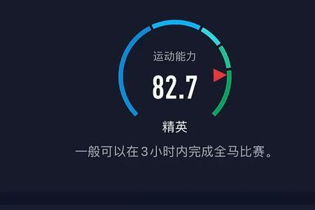 半马配速510什么水平