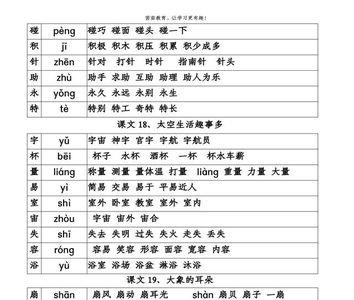 六年级下册语文第九课写字组词