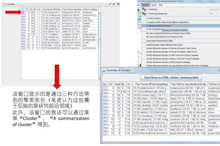 共引文献是什么意思