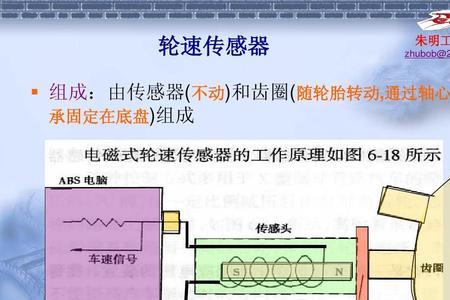 ate轮速传感器是哪里产的