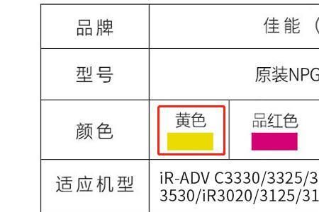 佳能c3222l如何装