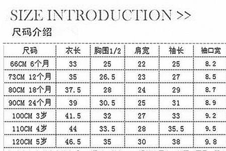 3个月宝宝衣服尺码对照表