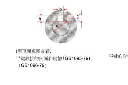 键槽的公称直径是什么