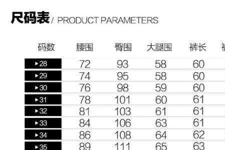 五分裤28码是多大