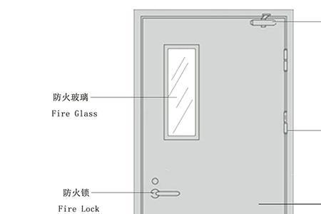 消防疏散门材料