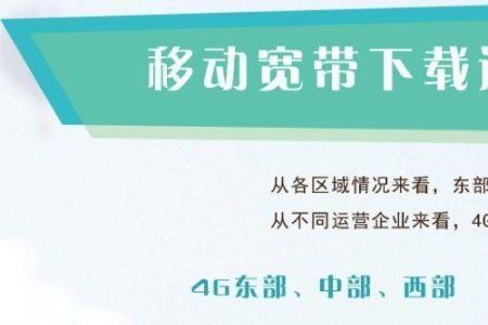 跑高速用联通电信还是移动