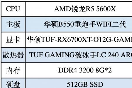 b660m重炮手wifi版支持神光同步吗