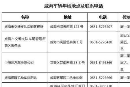 二手车非改营有年限限制吗