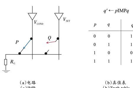 基于忆阻器的双端突触器件