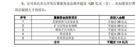 非公开增发与配股区别