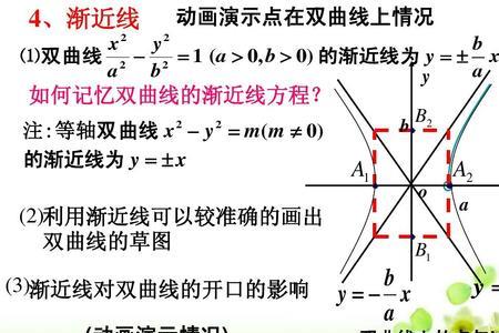 双曲线在x轴与y轴区别