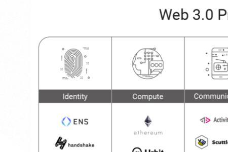 neutral是什么指示灯