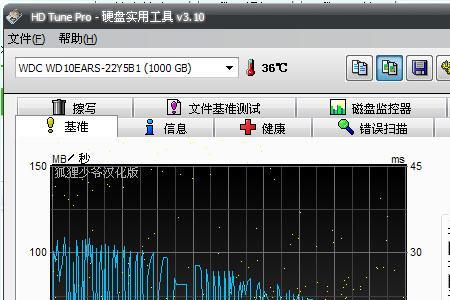 硬盘读取速度只有标称一半