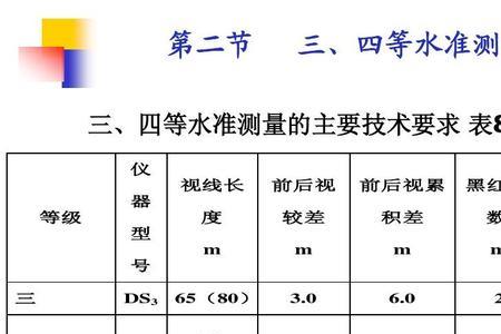 三四等前后视距差如何计算