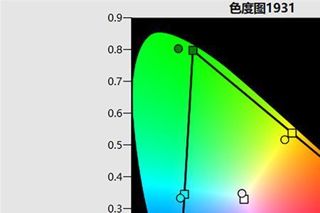 spark和thr10哪个好