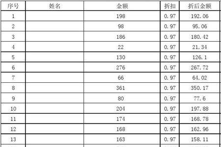 顺丰四公斤快递费用是多少