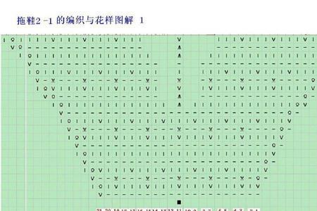 45码毛线拖鞋起针表