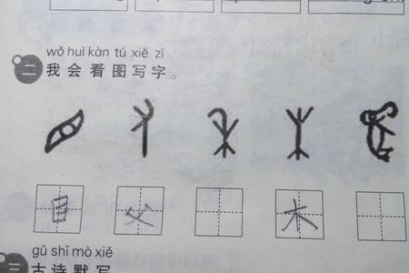 静的象形字