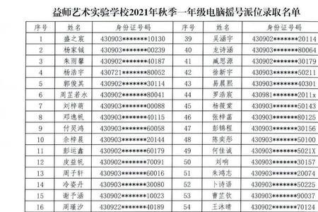 1458是哪个学校编码