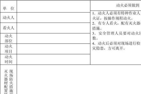 施工现场三级动火怎样填写申请